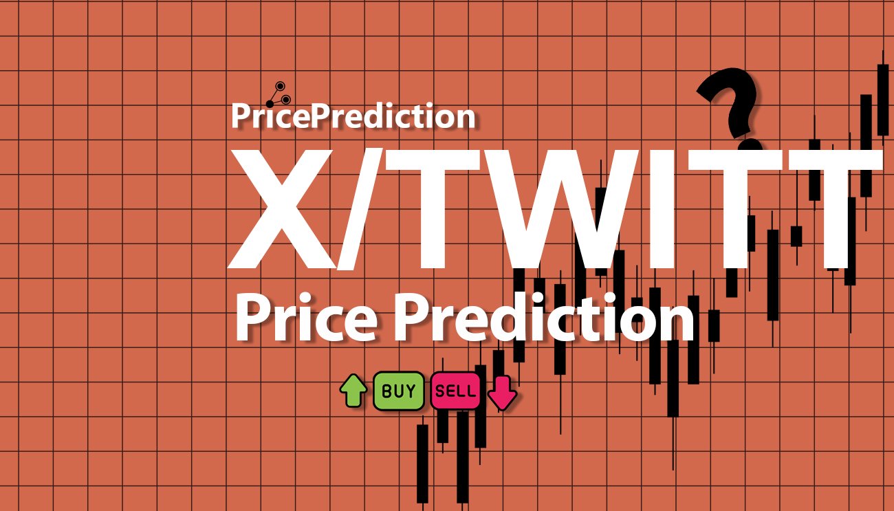 Kurs X/Twitter Prognozy 2025 i 2030 | Prognozy X/TWITTER Cena