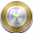 GlobalBoost (BSTY) Koers Verwachting 2025, 2030